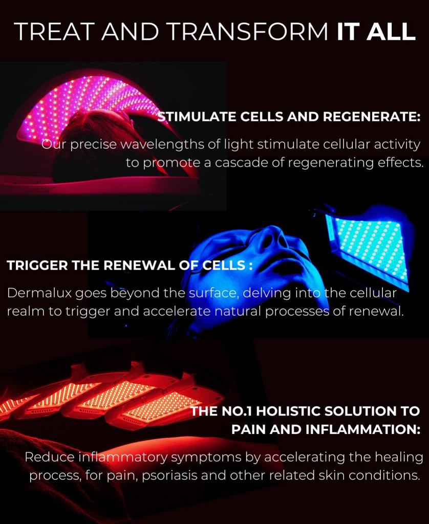Infrared benefits